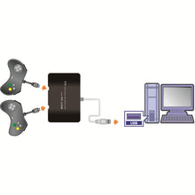 Load image into Gallery viewer, Mayflash SS Sega Saturn Controller Adapter Converter for PC